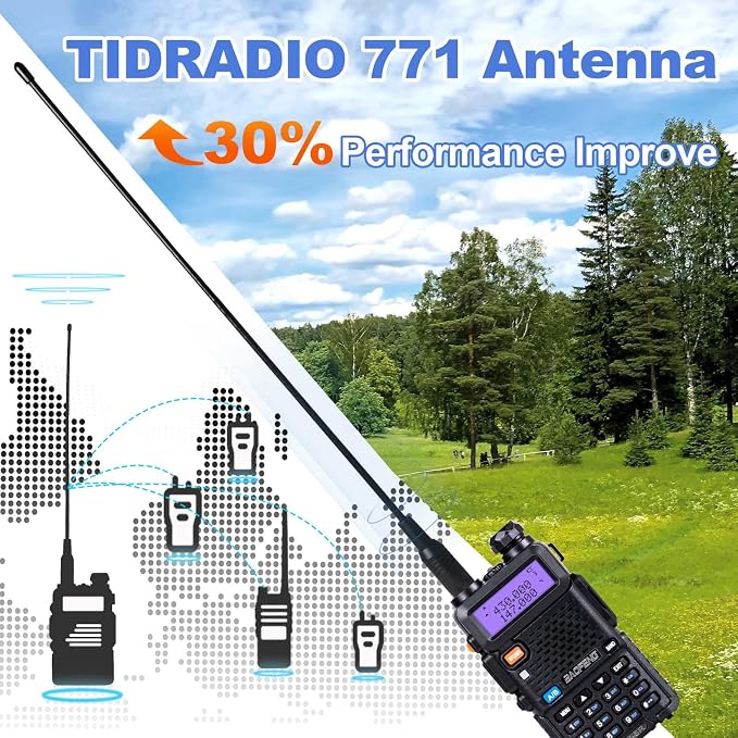 BaoFeng Radio UV-5R 8W Ham Radio 144-148Mhz/420-450Mhz + 1pcs TIDRADIO Driver - Image 3