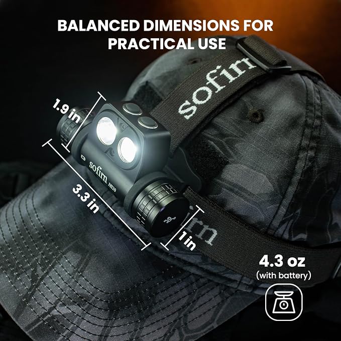 sofirn HS20 Dual Beam Headlamp, Independent Flood & Spot Control, USB-C - Image 8