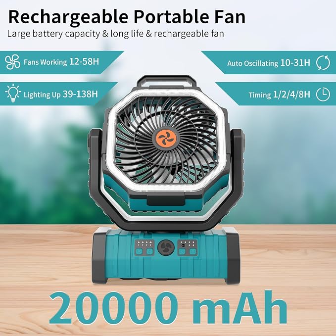 20000mAh Outdoor Camping Fan Battery Operated, Portable Rechargeable Battery - Image 2