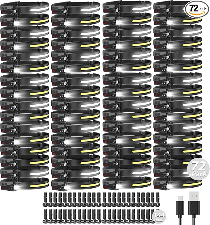 Bud K 72pack Headlamp Rechargeable, 1000 Lumen Headlamps by BUDK