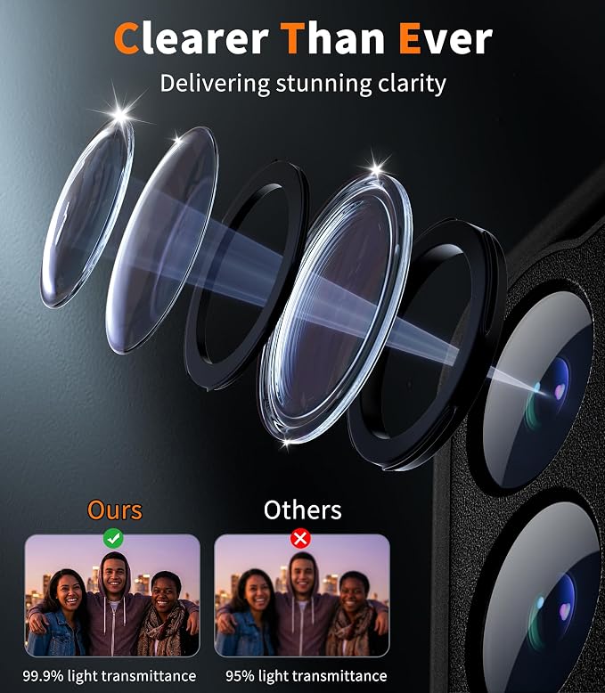 Cozycase for Samsung Galaxy S24 Ultra Waterproof Case - Image 8