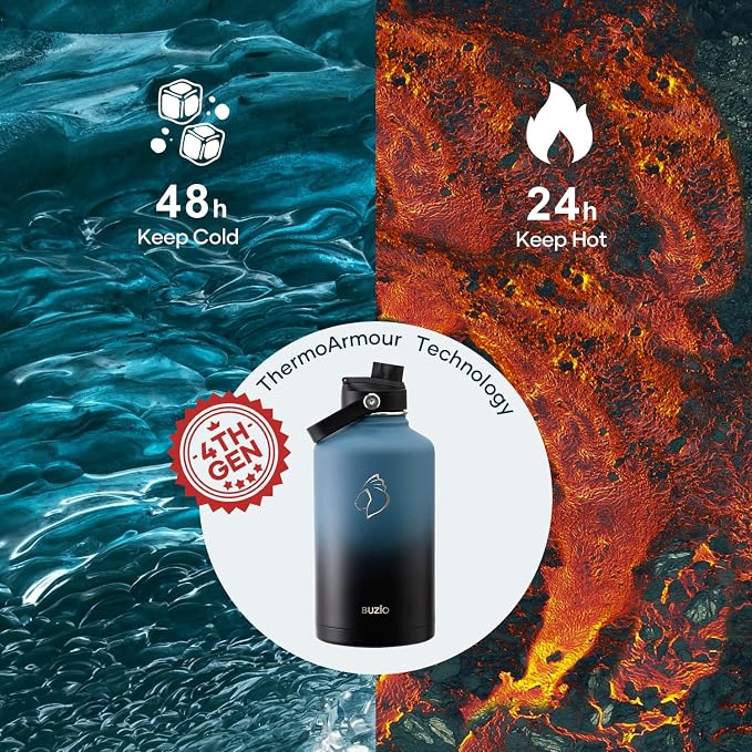BUZIO Insulated Water Bottle - Image 2