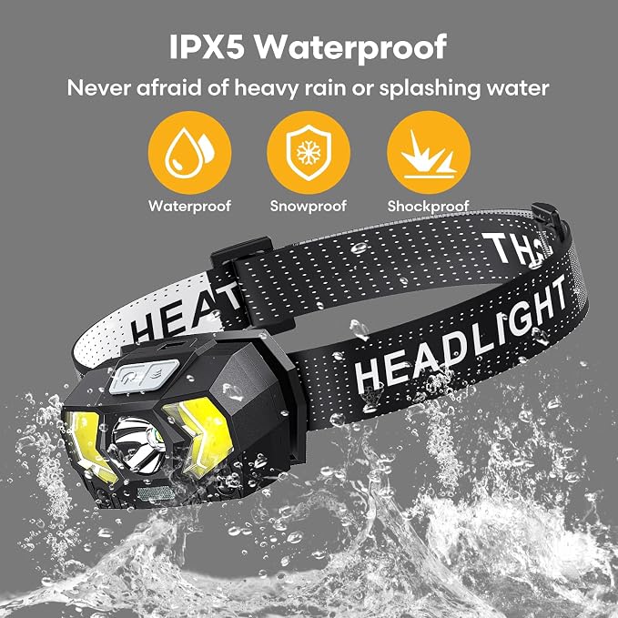 LED Headlamp, 1500 Lumen Head Lamp - Image 6