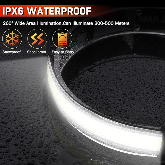 Rechargeable Headlamp, Super Bright 1500 Lumens 6 Modes Head Lamp Led - Image 4