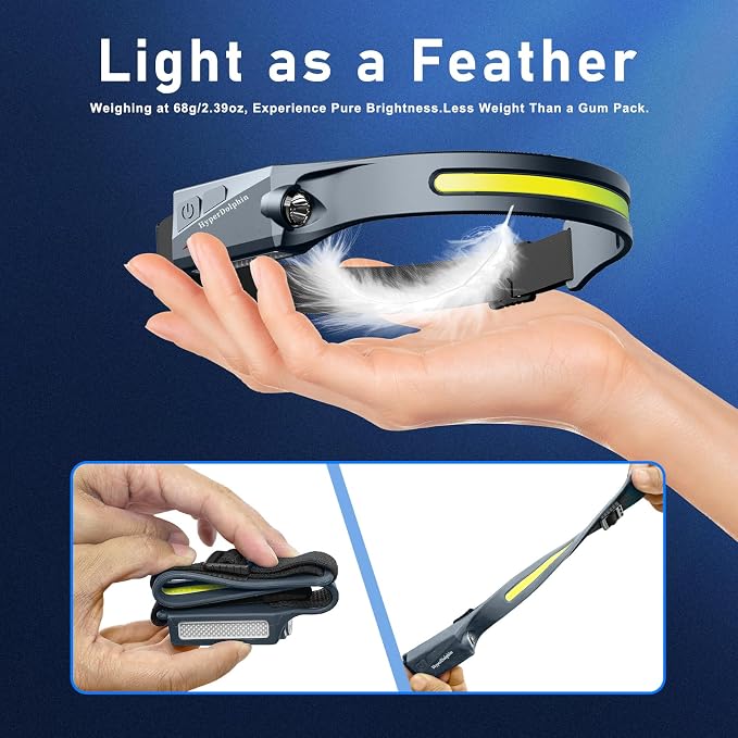 Headlamp Rechargeable LED 230° Wide Beam, USB-C Lightweight Head Lamp, Long - Image 5