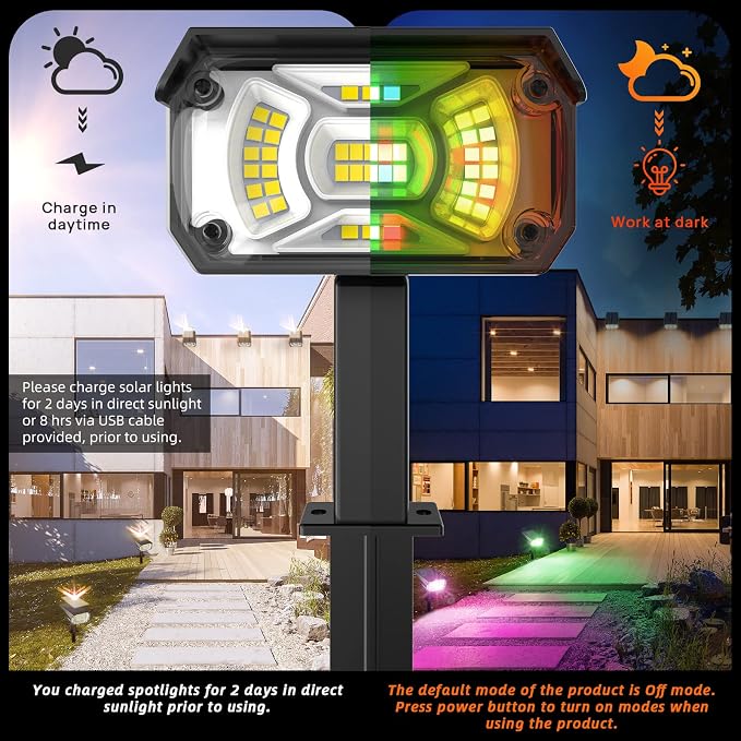 LEREKAM Color Solar Light Outdoor Waterproof Spotlights - Image 7