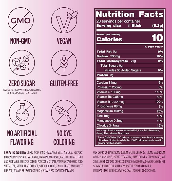 TREVI™ Everyday Sugar Free Electrolytes - Image 4
