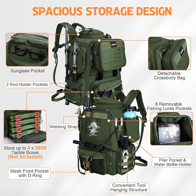 Goture Fishing Backpack, 900D Water-Resistant Tackle Backpack - Image 2