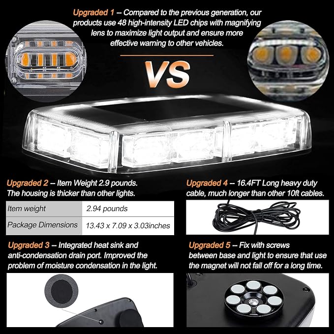 ASPL 48LED Roof Top Strobe Lights, High Visibility Emergency Safety Warning LED - Image 2