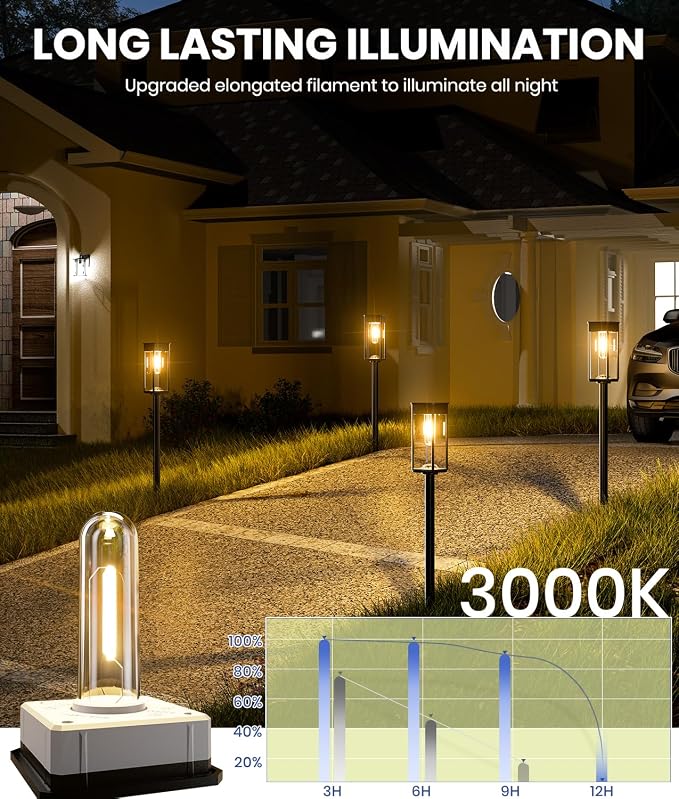 NEWMESSI 8 Pack Bright Solar Pathway Lights Outdoor, IP65 Waterproof Auto - Image 5