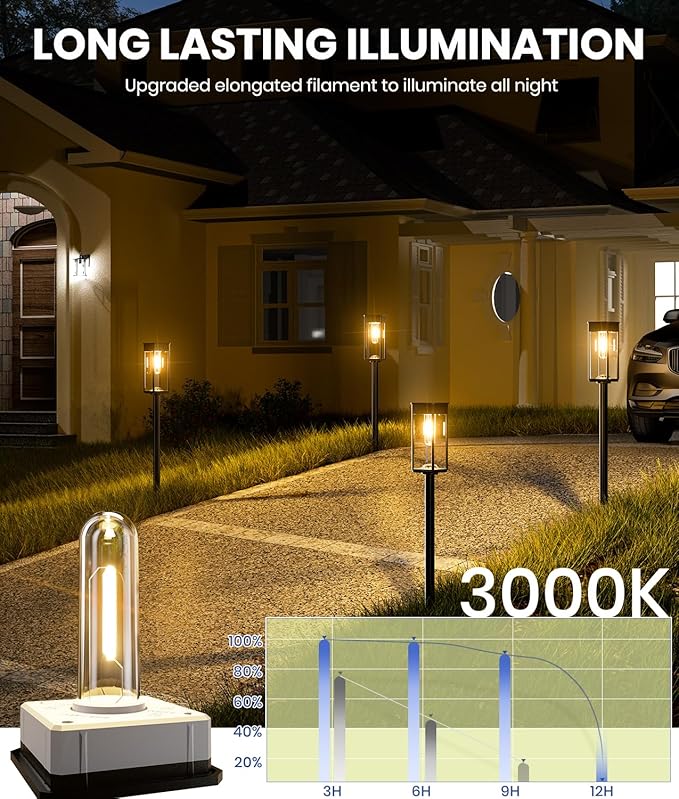 12 Pack Bright Solar Pathway Lights Outdoor, IP65 Waterproof Auto On/Off Solar - Image 6