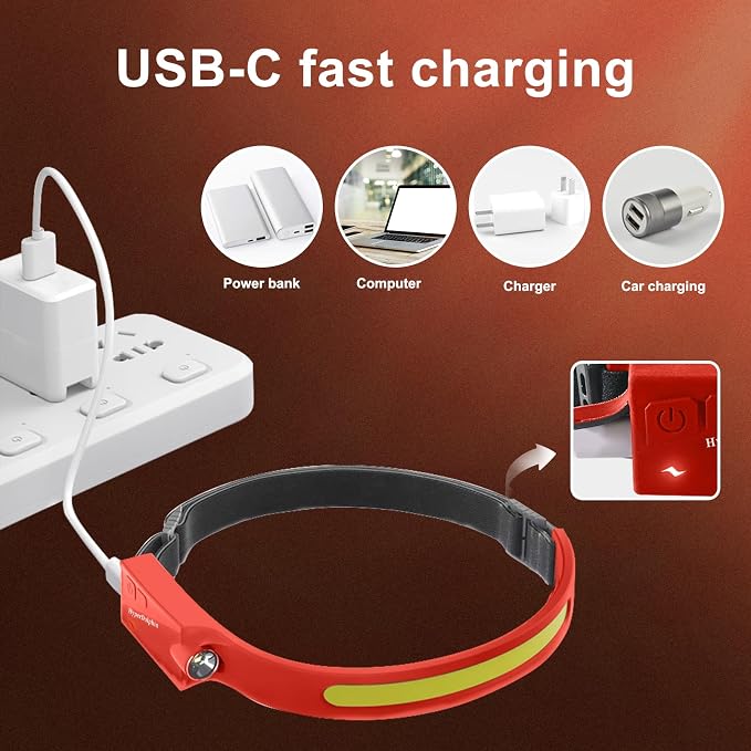 Headlamp Rechargeable LED 230° Wide Beam, USB-C Lightweight Head Lamp, Long - Image 9