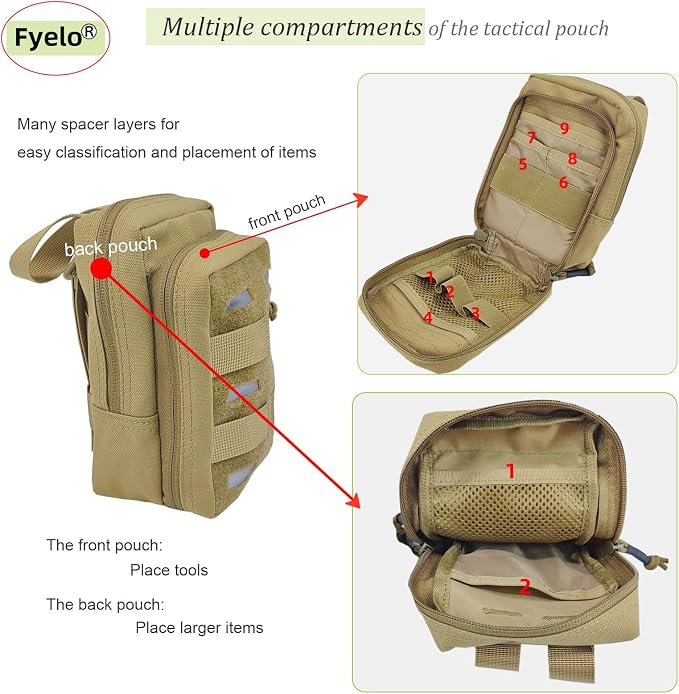 Tactical Pouch Water-Resistant Molle Multi Functional EDC Tool Compact Bag - Image 6