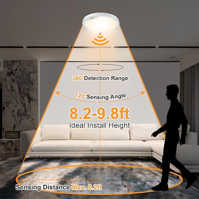 2-Pack Motion Sensor Ceiling Lights Hard-Wired, 9Inch Indoor Motion Activated - Image 5