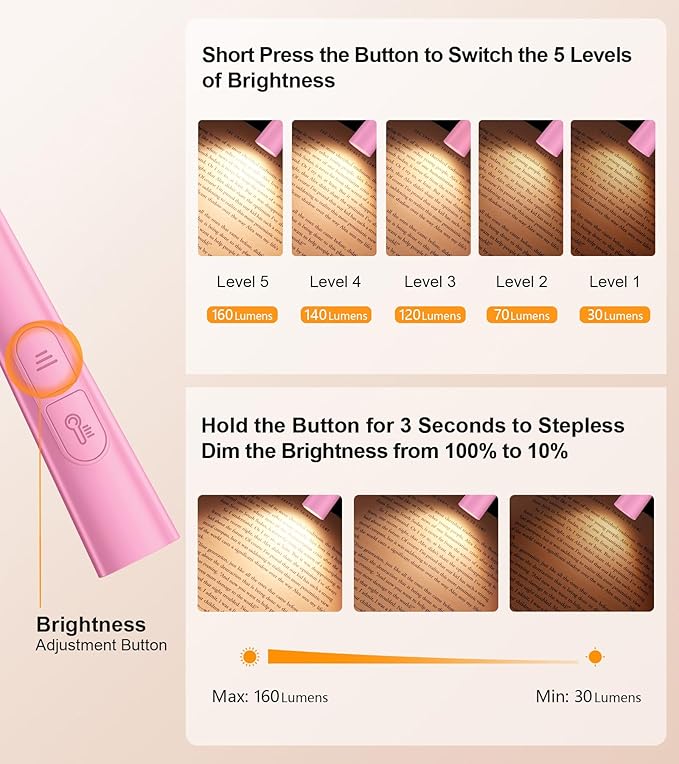 Gritin Book Light, Eye Caring 4-Color & 5-Brightness Neck Light Reading Light- - Image 2