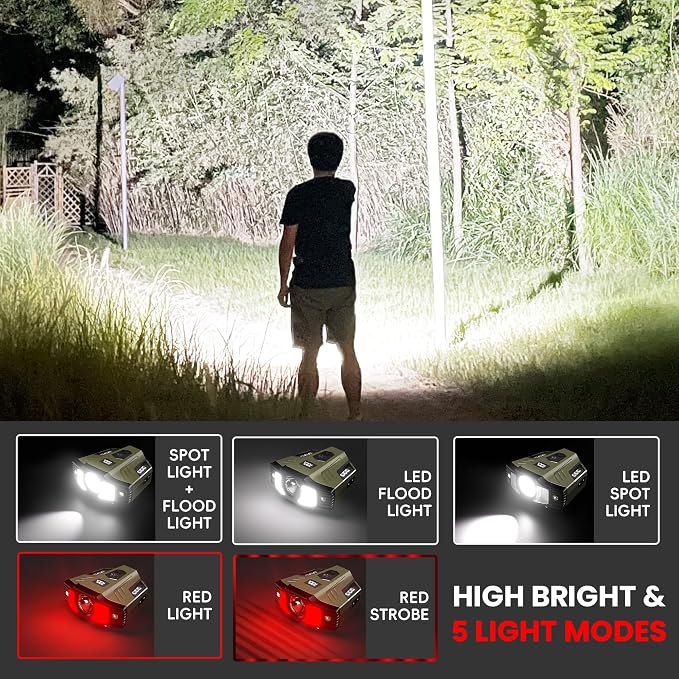 Hopedone LED Hard Hat Light, 800Lumens Rechargeable Dimmable Clip on Cap Lights - Image 3