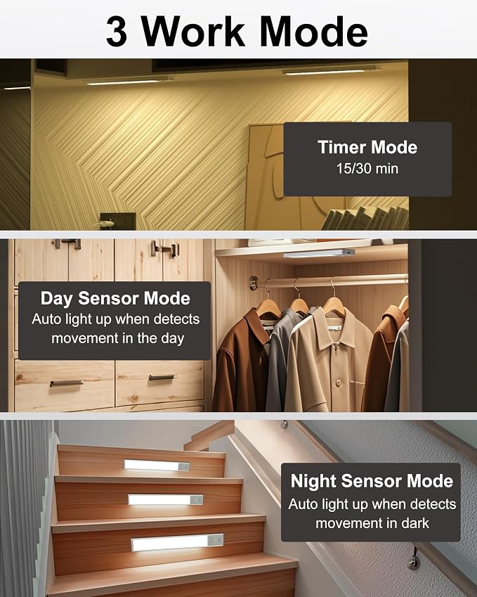 SZOKLED Under Cabinet Lighting Motion Sensor, 111-LED Magnetic Wireless Closet - Image 6