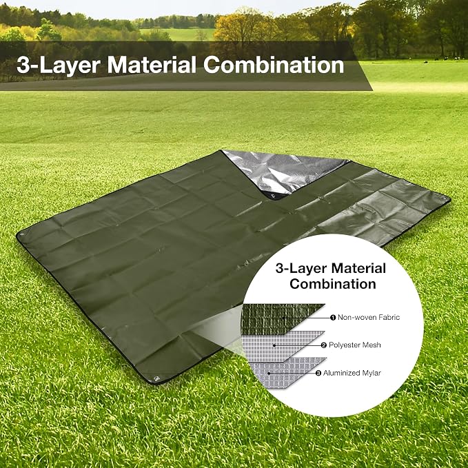 RedSwing 4 Pack Heavy Duty Waterproof Emergency Thermal Tarp, Insulated - Image 3