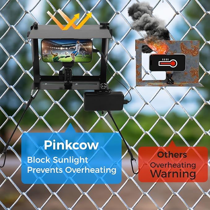 Game Changer Fence Mounting Kit - Image 2
