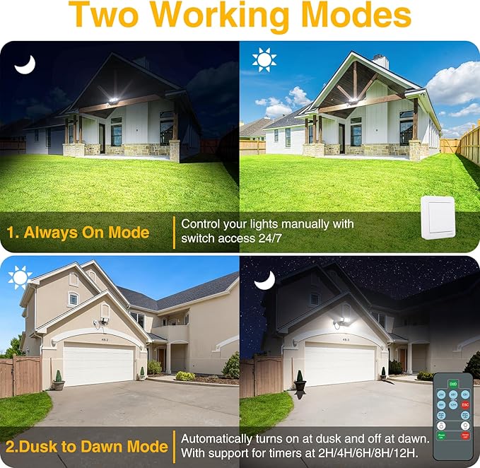 Onforu 80W Dusk to Dawn Outdoor Lighting, Plug in LED Flood Lights, 8000LM - Image 3