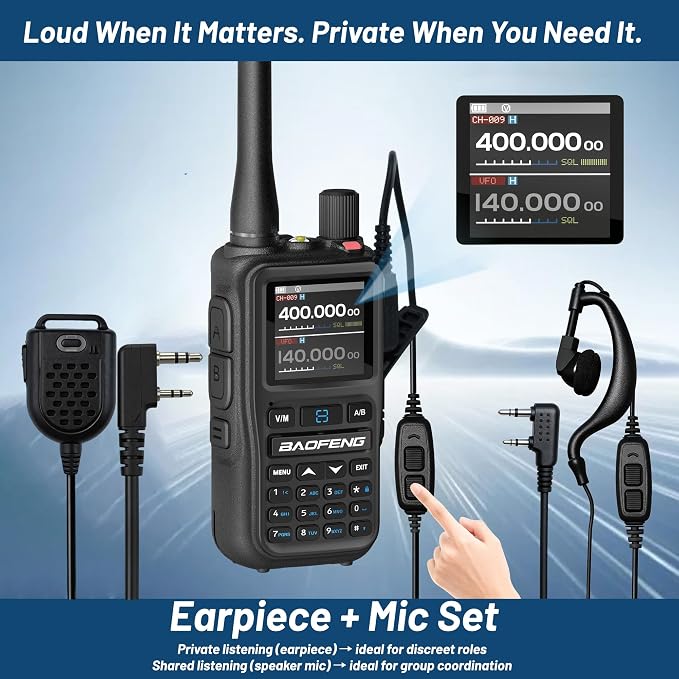BAOFENG UV-5R Mini Ham Radio: Long Range Handheld Two Way Radio - Image 3