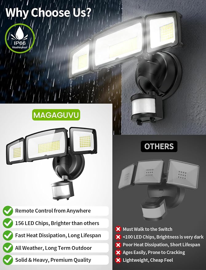 100W LED Security Lights, 11000LM Hardwired Flood Lights - Image 2