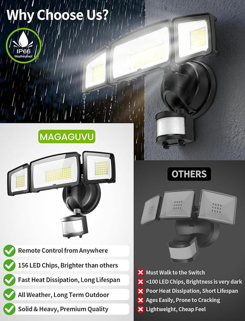 100W LED Security Lights, 11000LM Hardwired Flood Lights - Image 2