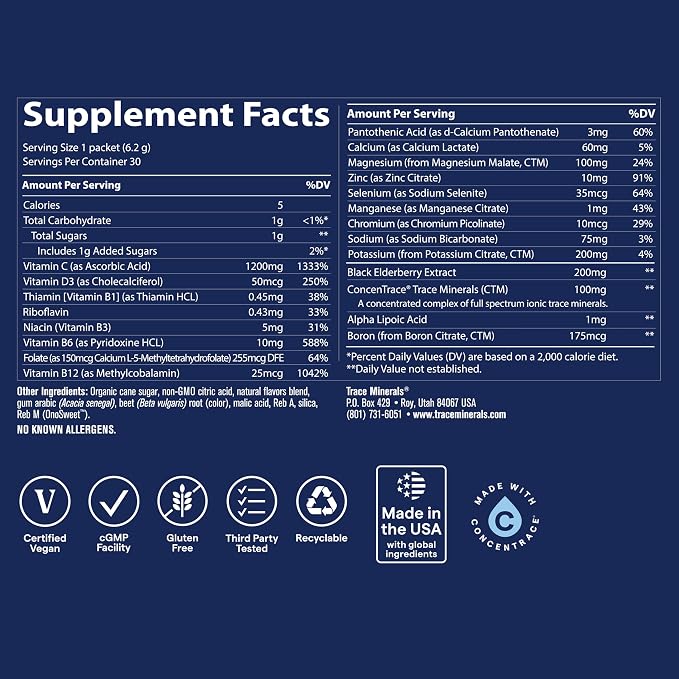 Trace Minerals Power Pak Plus Immunity - Image 6