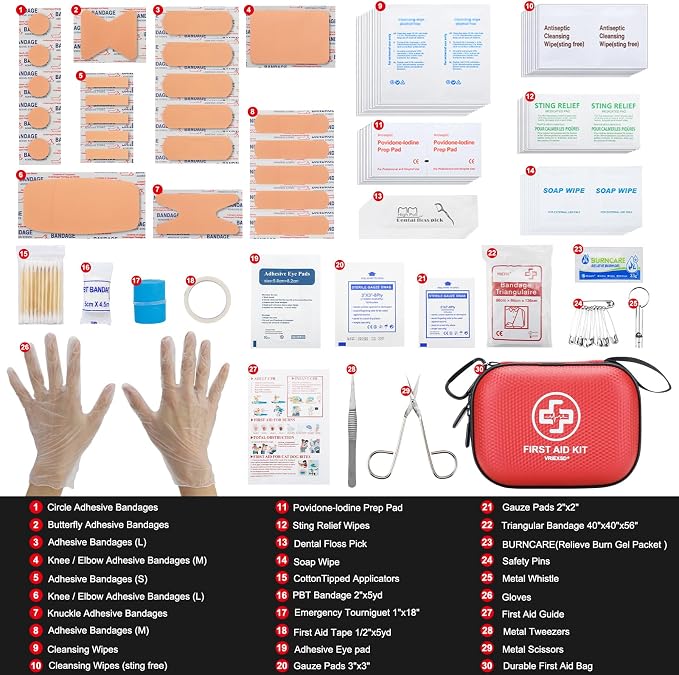 Mini First Aid Kit - Image 3