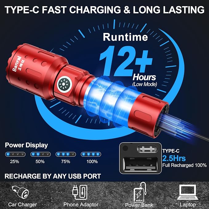 Banral Flashlights High Lumens Rechargeable, Super Bright Long Range Small - Image 6