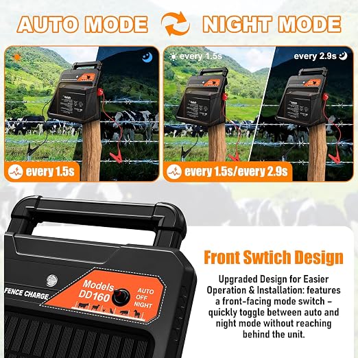 20 Mile Solar Electric Fence Charger, 0.4J Output Solar Fence Kit 10.2 KV Max - Image 2