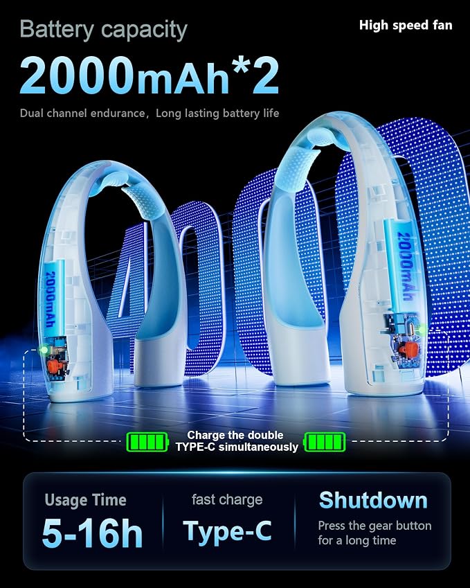 Rohent Rechargeable Neck Fan for Cooling: Powerful High Speed Battery Operated - Image 4