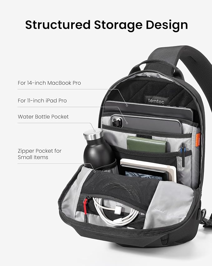 tomtoc 7L Sling Backpack Crossbody Bag - Image 2