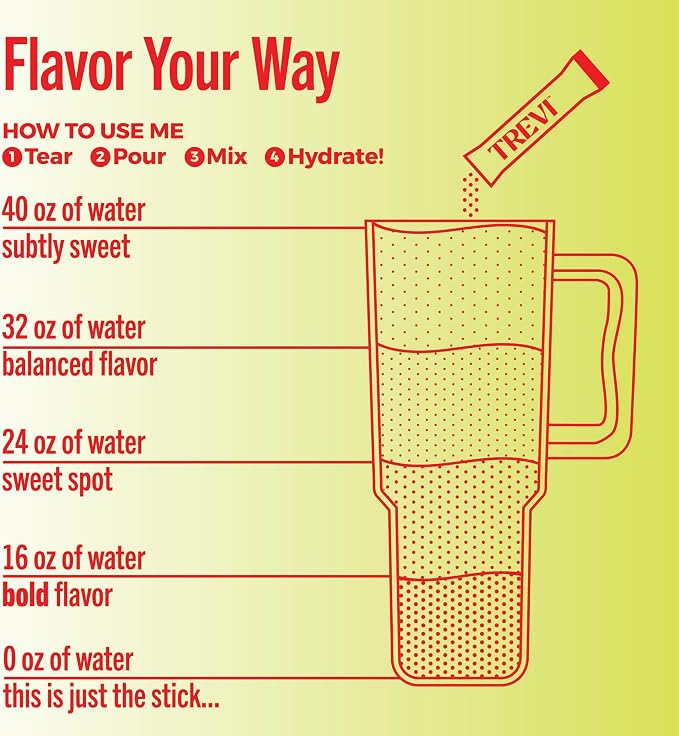 TREVI™ Everyday Sugar Free Electrolytes - Image 5