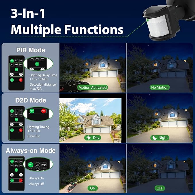 iMaihom 180W 18000LM Motion Sensor Outdoor Light - Image 5