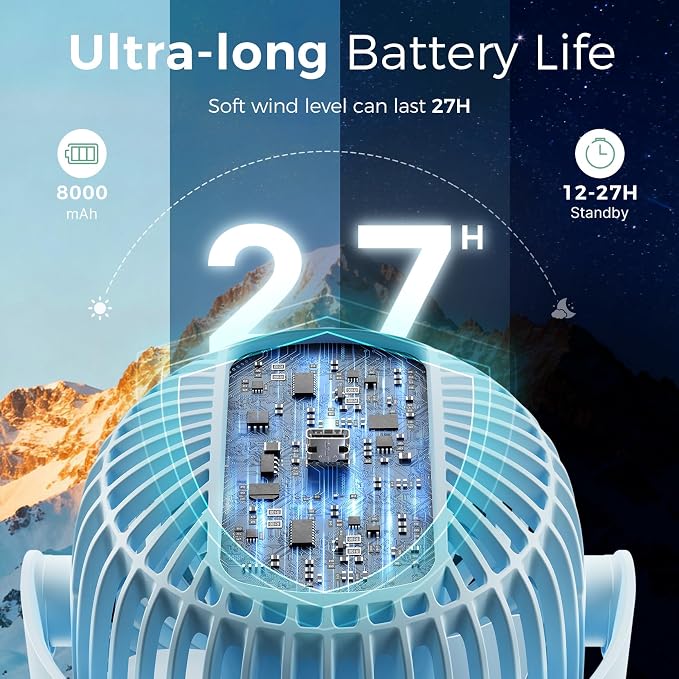 Momcozy 8000mAh Portable Stroller Fan, 27H Ultra-long Battery Life Detachable 4 - Image 2