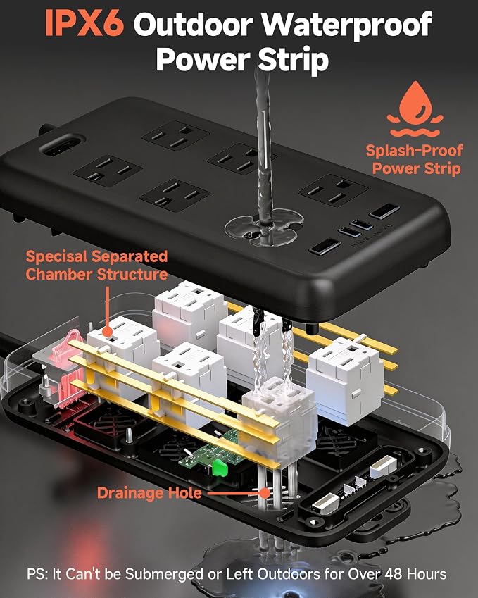 Outdoor Power Strip Waterproof IPX6, 15 Ft Extension Cord, 6 Wide Outlets & 4 - Image 4