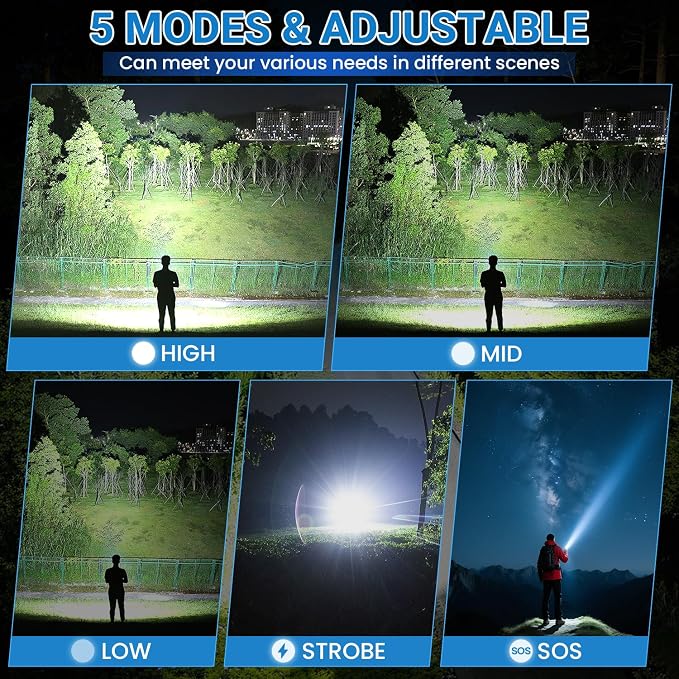Rechargeable LED Flashlight, 000 High Lumens Super Bright Flashlight, 5 Modes - Image 5