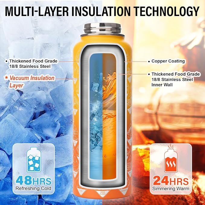 DYSANKY National Parks Water Bottle – 40 oz Insulated Stainless Steel Bottle - Image 2
