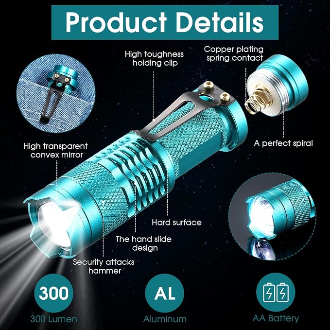 Fumete 20 Pieces LED Flashlight Mini 3 Mode Tactical Torch Small Water - Image 3