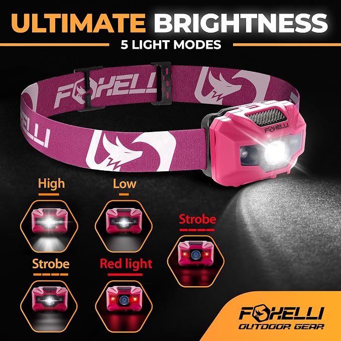 Foxelli USB‑C Rechargeable LED Headlamp – Ultra‑Light 2.4 oz & - Image 2