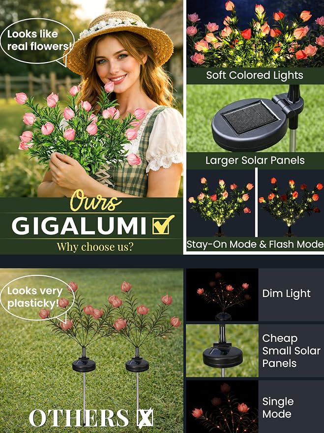 GIGALUMI Solar Garden Lights - Image 4