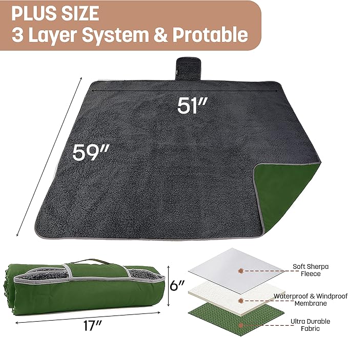 Tirrinia Waterproof Outdoor Blanket - Image 5