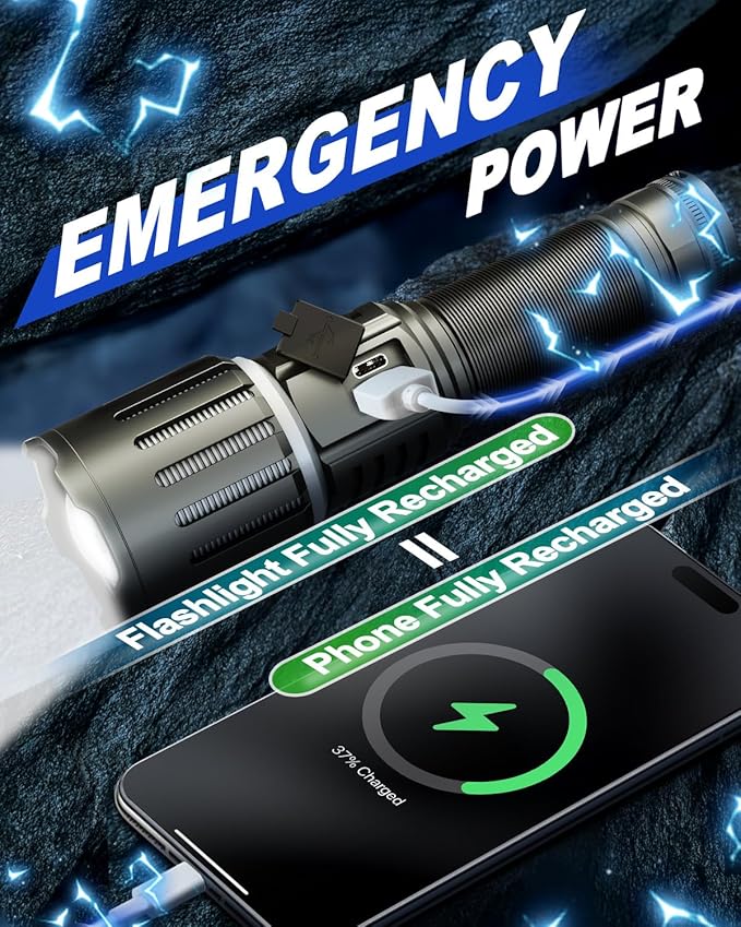 Victoper Rechargeable Flashlight, Titanium 5 Modes Zoomable Flash Light - Image 2