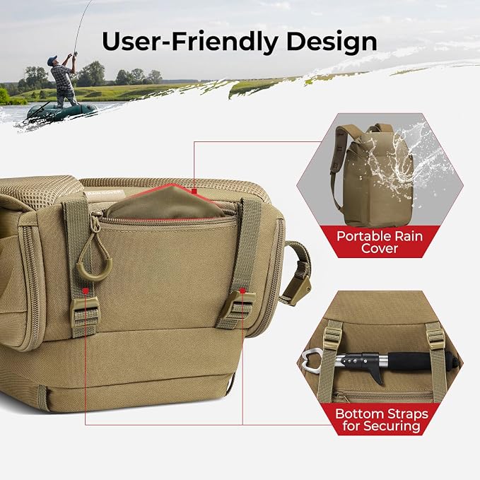 Piscifun Fishing Tackle Backpack - Image 5
