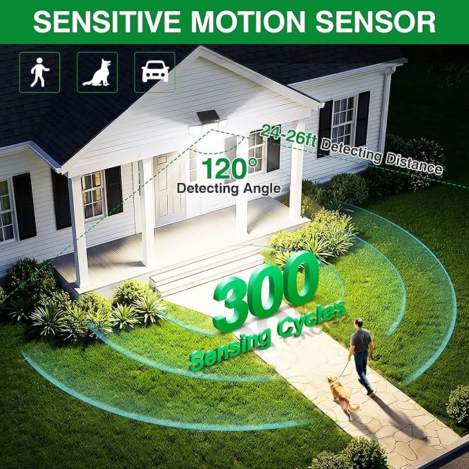Solar Outdoor Lights Motion Sensor, 2500LM 286 LED Security Flood Lights - Image 4