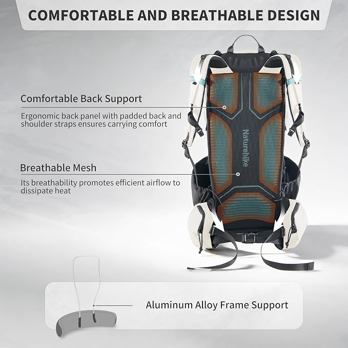 Naturehike 60L Rock 2.0 Upgraded Internal Frame Hiking Backpack - Image 2