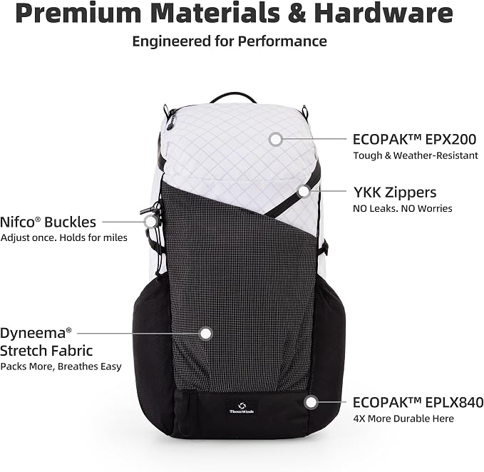 Thous Winds Ultralight Backpack, 20+5L Waterproof Hiking Daypack, EPX200 Fabric - Image 3