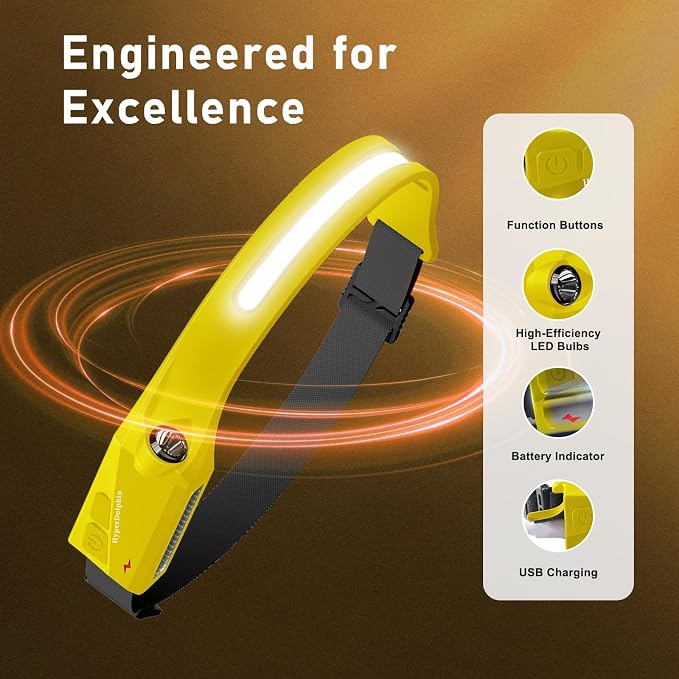 Headlamp Rechargeable LED 230° Wide Beam, USB-C Lightweight Head Lamp, Long - Image 7