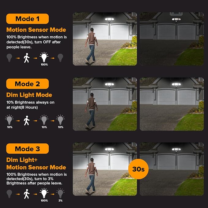 UME Solar Outdoor Lights 302 LED 3000LM, IP65 Waterproof Motion Sensor Outdoor - Image 4